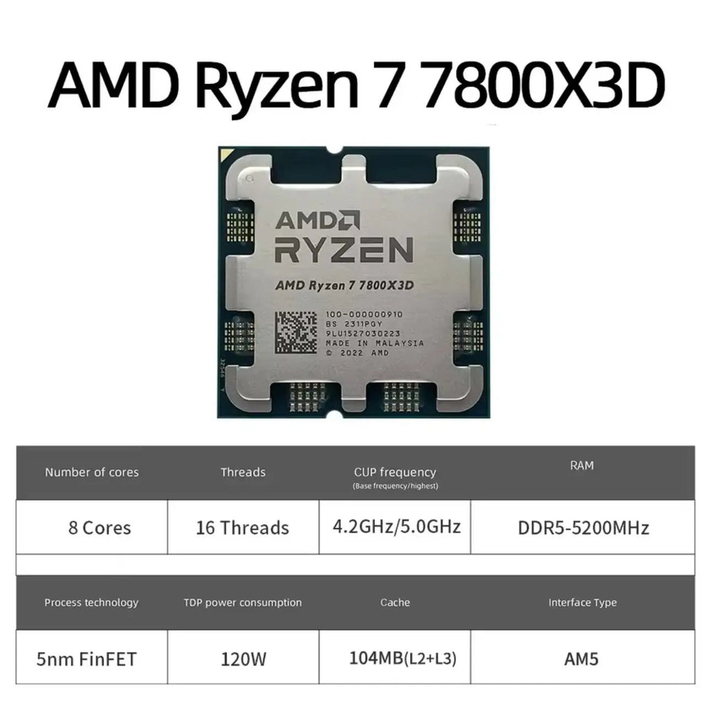 AMD Ryzen 7 7800X3D (8 Cores 16 Threads, 3D V-Cache) – Ultimate Gaming CPU - FORGEMYPC